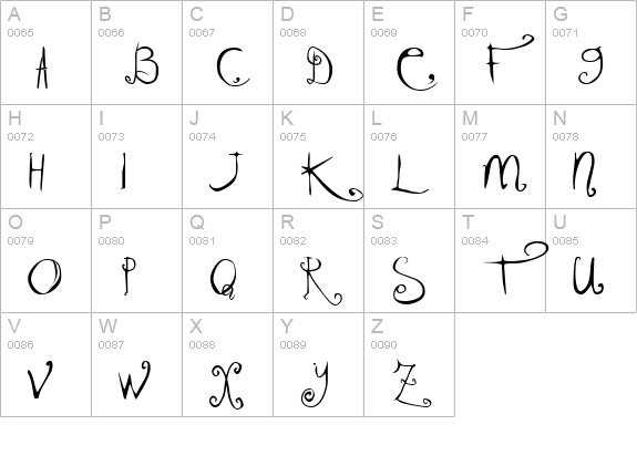 KissMeKissMeKissMe uppercase A-Z preview