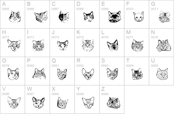 KittyPrint uppercase A-Z preview