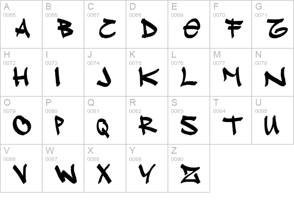 Klue! uppercase A-Z preview