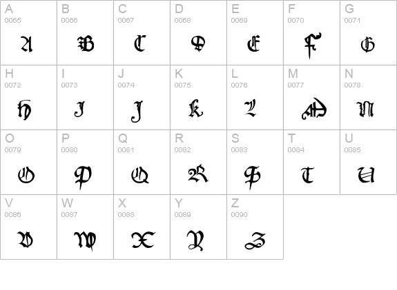 Koberger uppercase A-Z preview