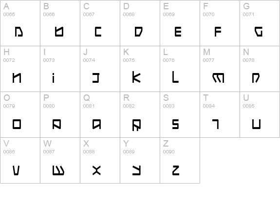 Kobold Condensed uppercase A-Z preview