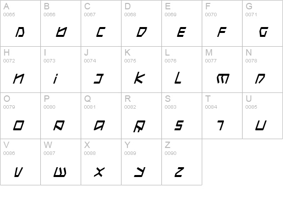 Kobold Condensed Italic uppercase A-Z preview