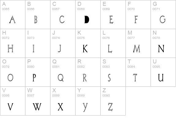 KochRomanHC uppercase A-Z preview