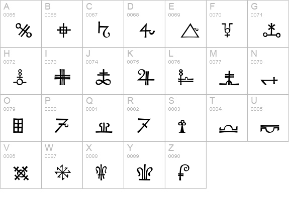 KochSignsFour uppercase A-Z preview
