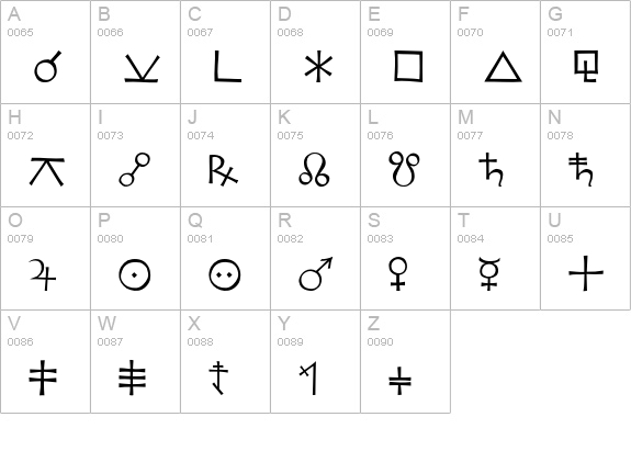KochSignsThree uppercase A-Z preview