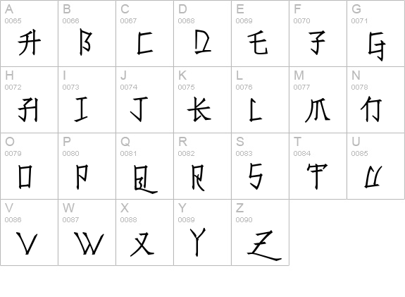 Konfuciuz uppercase A-Z preview