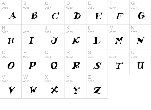 KoolKapsDisplay Italic uppercase A-Z preview