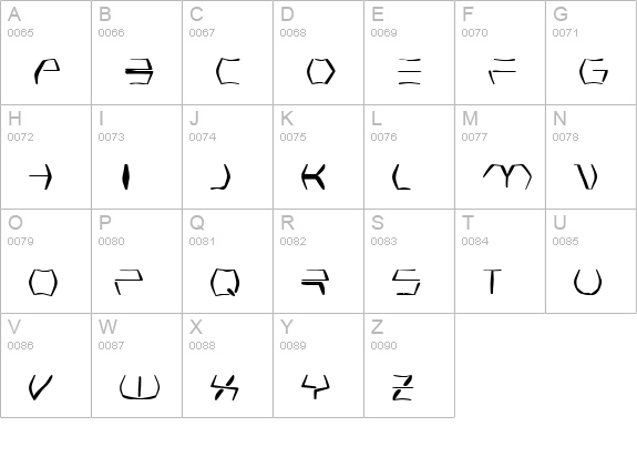Kopernikus uppercase A-Z preview