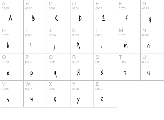 KoRnOgRaPhY uppercase A-Z preview