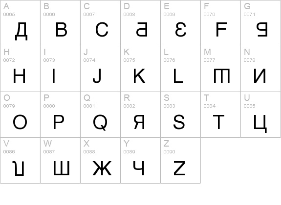 Kremlin Minister uppercase A-Z preview