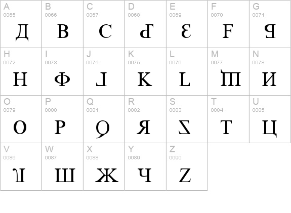 Kremlin Premier uppercase A-Z preview