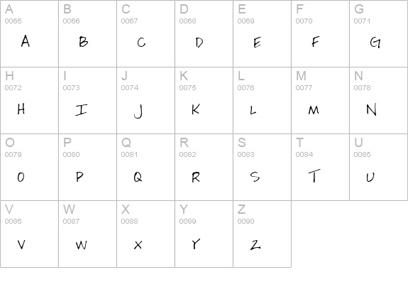 Kristin uppercase A-Z preview