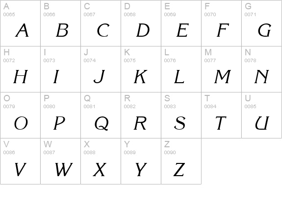 Krone Italic uppercase A-Z preview