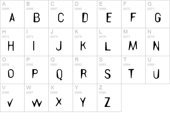 KubotaFont uppercase A-Z preview