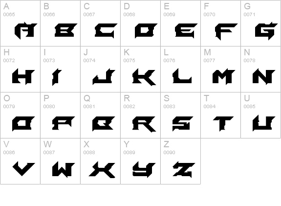 Laceration uppercase A-Z preview
