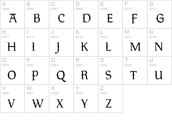 Latimer uppercase A-Z preview