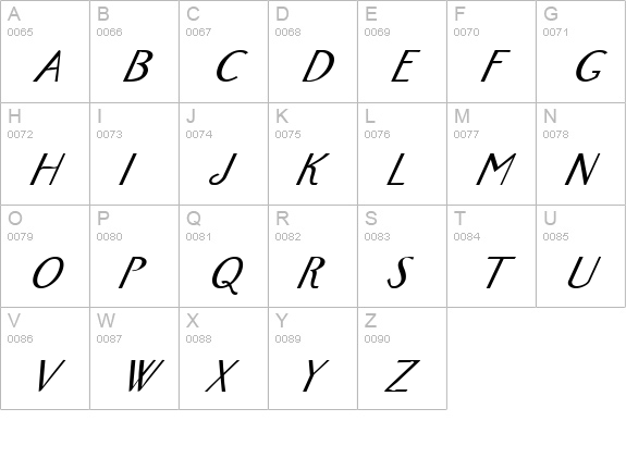 LausanneItalic uppercase A-Z preview