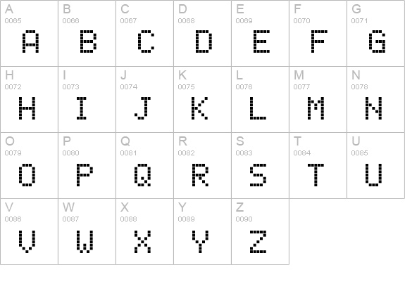 lcd phone uppercase A-Z preview