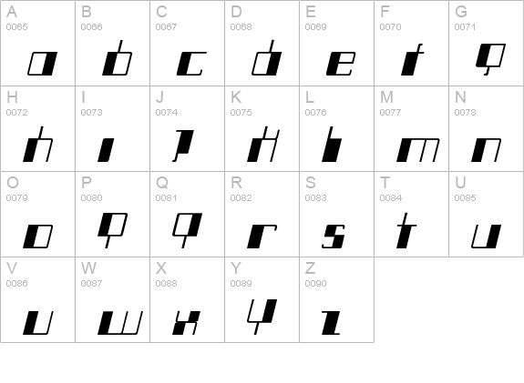 LearnedBehavior uppercase A-Z preview