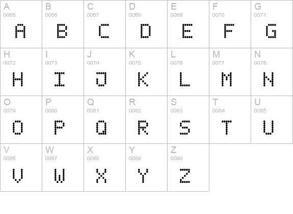 LED Counter 7 uppercase A-Z preview
