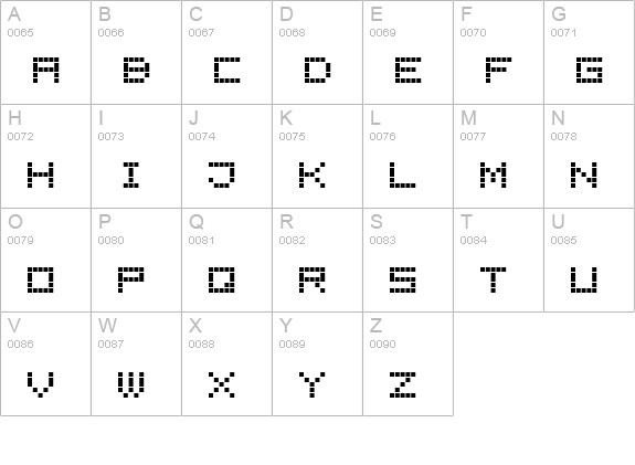 LED Display7 uppercase A-Z preview