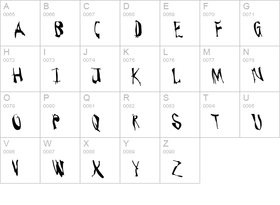 Lefty uppercase A-Z preview