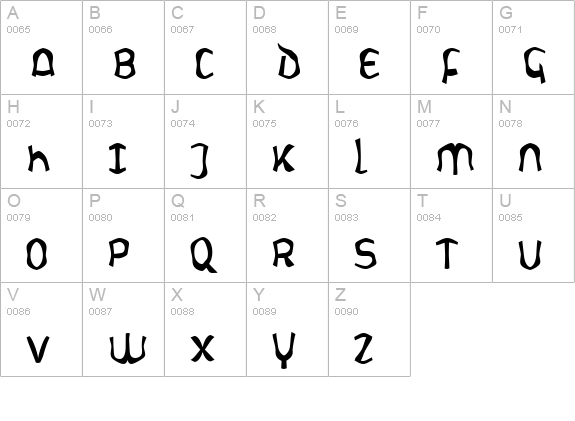LetunicalWarp uppercase A-Z preview
