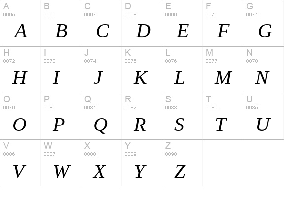 Liberation Serif Italic uppercase A-Z preview