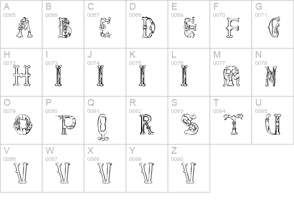 Library of Minerva, 9th c. uppercase A-Z preview