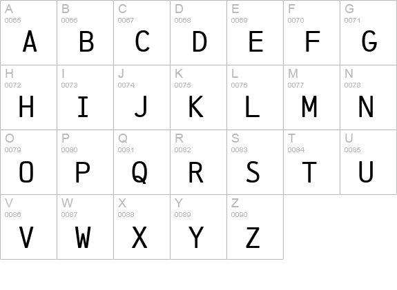 Linefeed uppercase A-Z preview