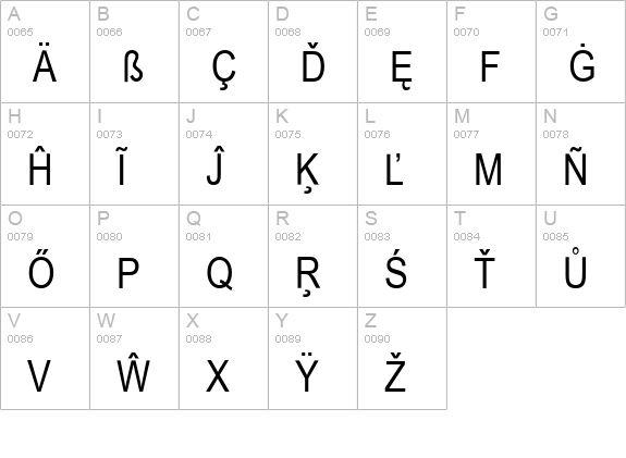 Linguine Linguist uppercase A-Z preview