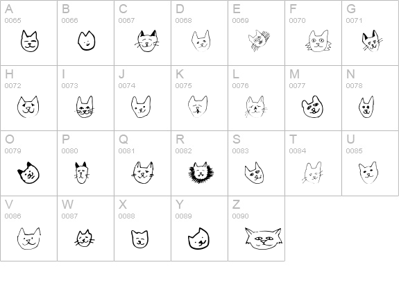 LinusFace AOE uppercase A-Z preview