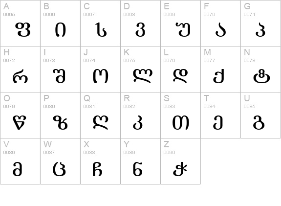 Literaturuly-ITV uppercase A-Z preview
