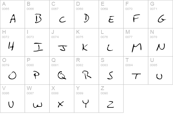 LloydsHand Regular uppercase A-Z preview