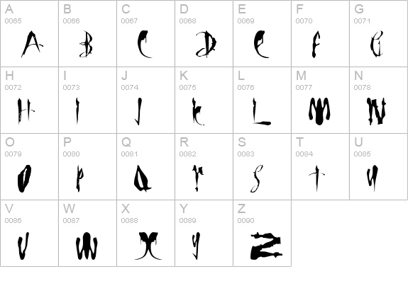 LMS Bloody Brujah uppercase A-Z preview
