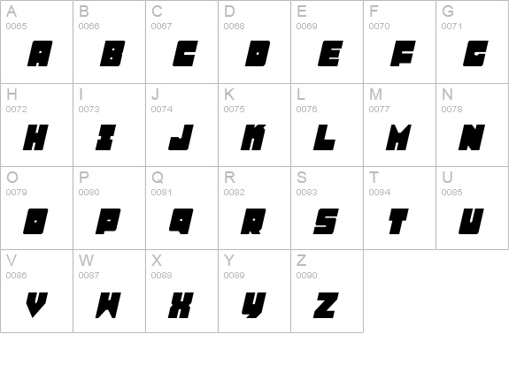 Lobo Tommy CondItalic uppercase A-Z preview