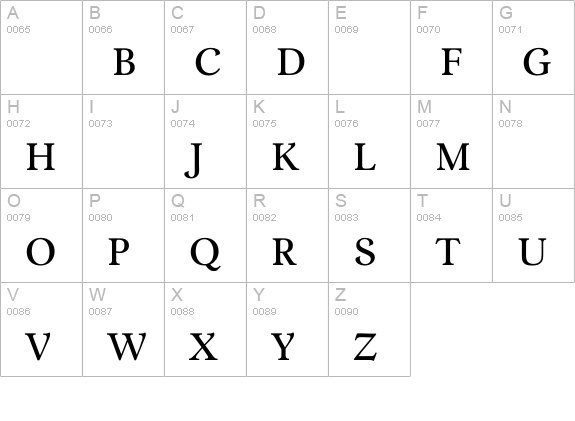 LombaMed uppercase A-Z preview