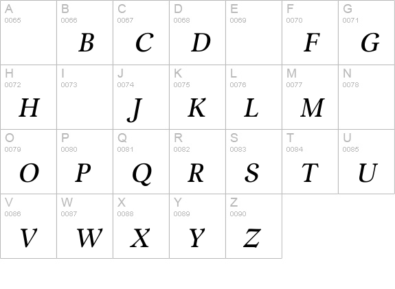 LombaMedIta uppercase A-Z preview