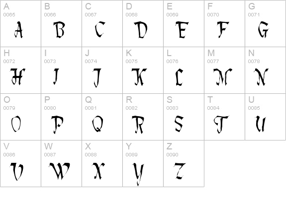 Lotharus Wide Top uppercase A-Z preview