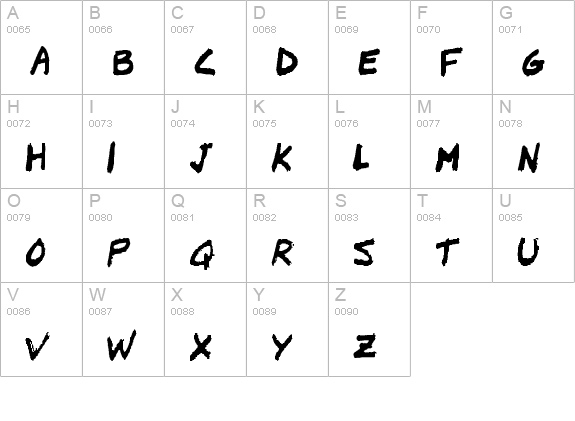 Lousy uppercase A-Z preview