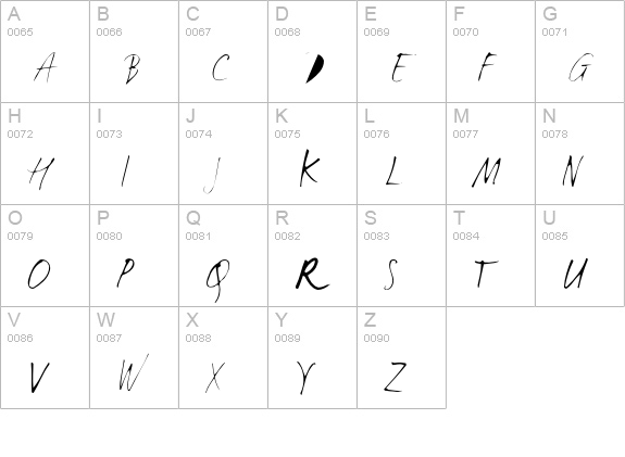 LucasHandFeetUltraLight uppercase A-Z preview