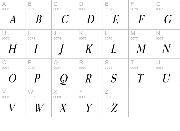 Luciano Thin Italic uppercase A-Z preview