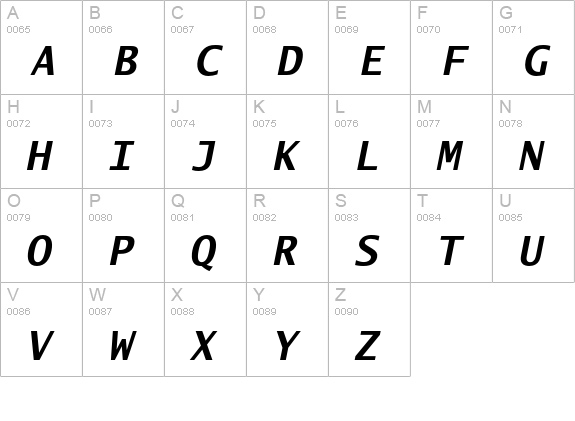 Lucida Sans Typewriter Std Bold Oblique uppercase A-Z preview