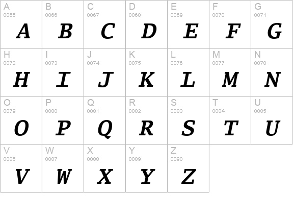 Lucida Typewriter Std Bold Oblique uppercase A-Z preview