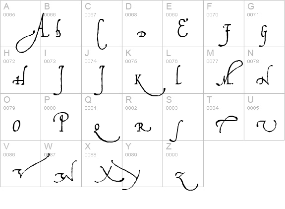 Ludovicos uppercase A-Z preview