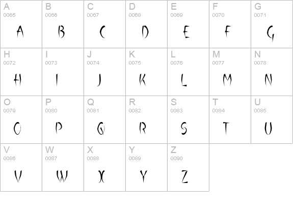 Luteous Maximus uppercase A-Z preview