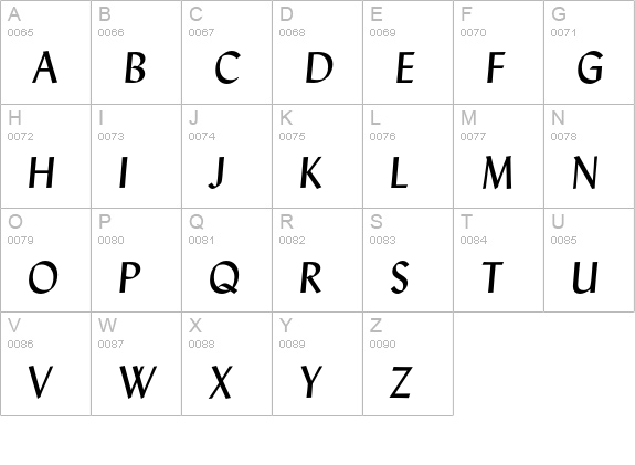 Lydian Italic uppercase A-Z preview
