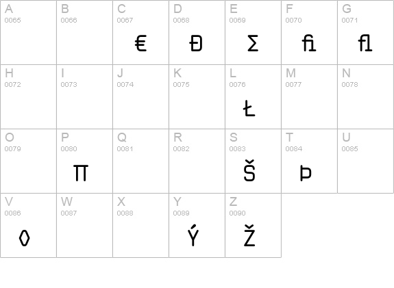 MagdaCleanMono-RegularExpert uppercase A-Z preview