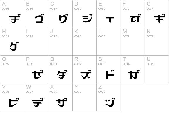 Maharani-Katakana uppercase A-Z preview