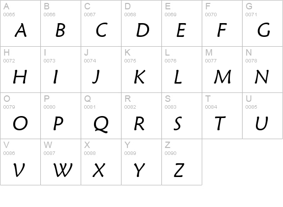 Maiandra Italic GD uppercase A-Z preview